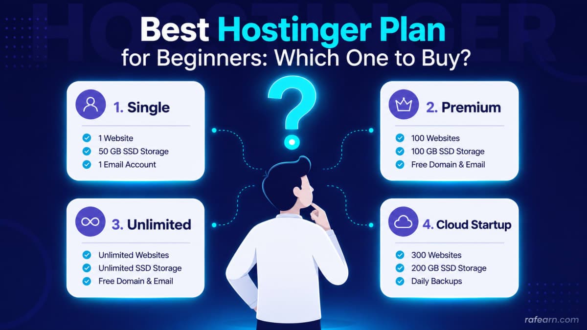 Comparison of Hostinger hosting plans for beginners choosing their first website host